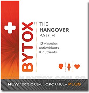 Amazon Hangover Patch